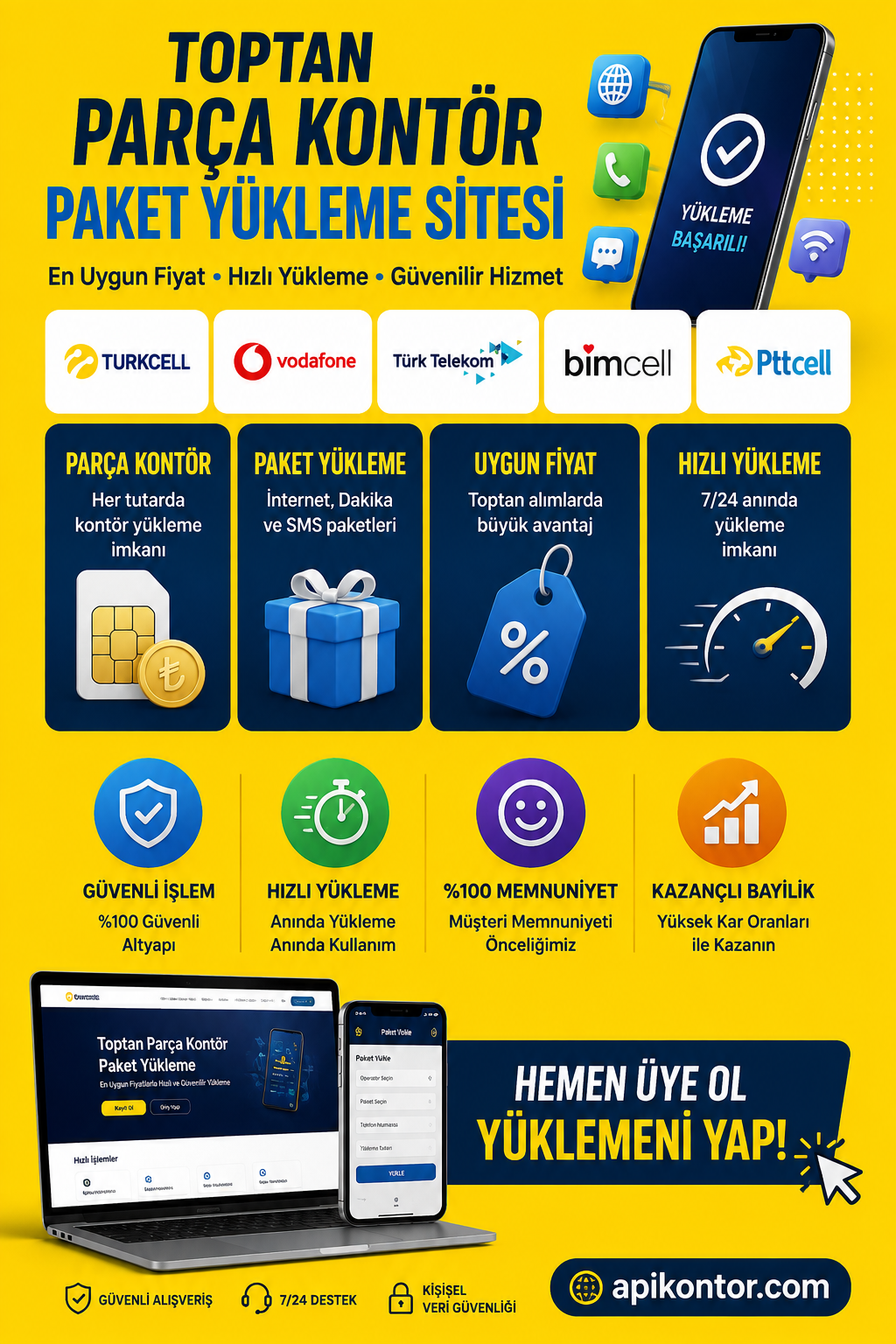Toptan Parça Kontör ve Paket Yükleme Sitesi Nedir? Kimler Kullanır?