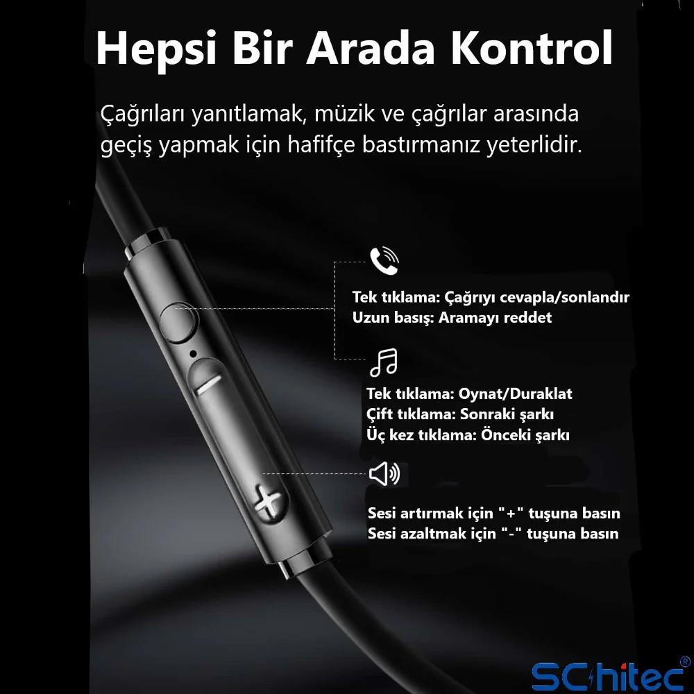 ScHitec E30 High Sound Type-C girişli Kulak İçi Mikrofonlu Kablolu Kulaklık Beyaz