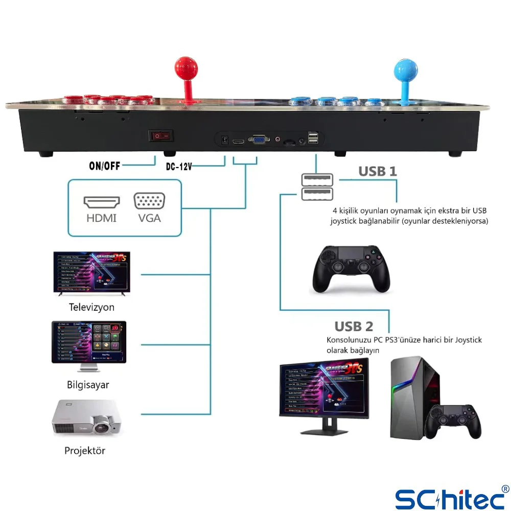 ScHitec 4KHD 3D Gamebox Arcade 48 Emülatörlü Oyun Konsolu Pandora Atari Makinası 42000 Oyunlu TV Baglanan
