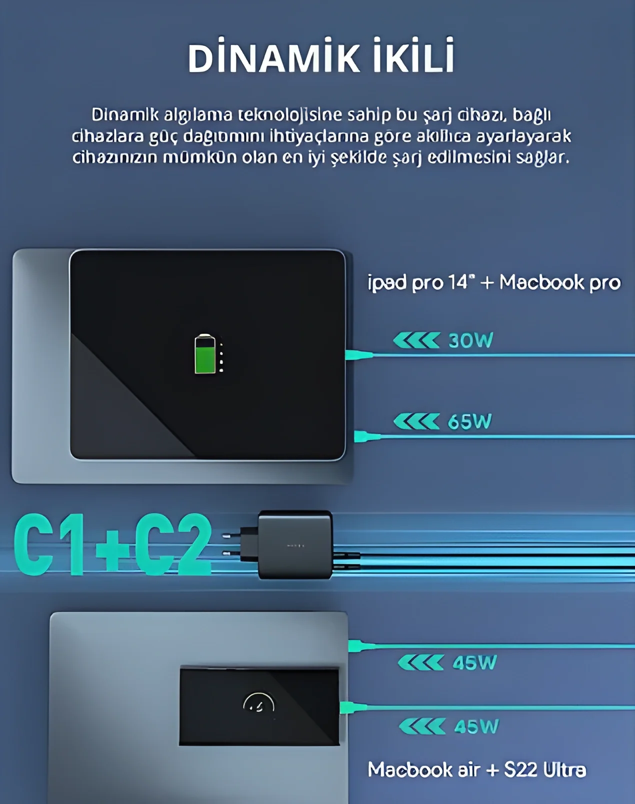 AUKEY 100W 4 Çıkışlı PD GaN Şarj Aleti Başlığı Siyah 3xType-C / 1xUsbA PA-B7S-WH