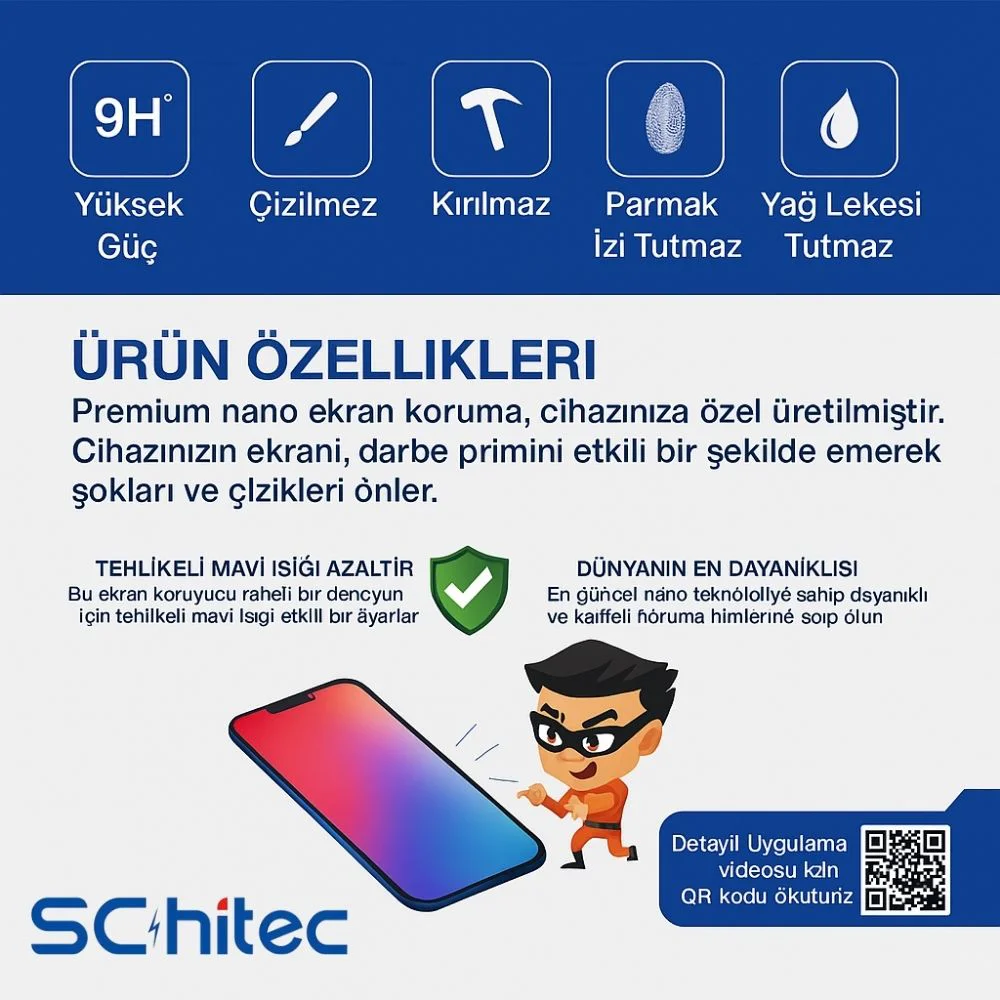 ScHitec Samsung Galaxy Z Fold 6 Darbe Emici Premium Hayalet Ön Ekran Koruyucu Poliüretan Film