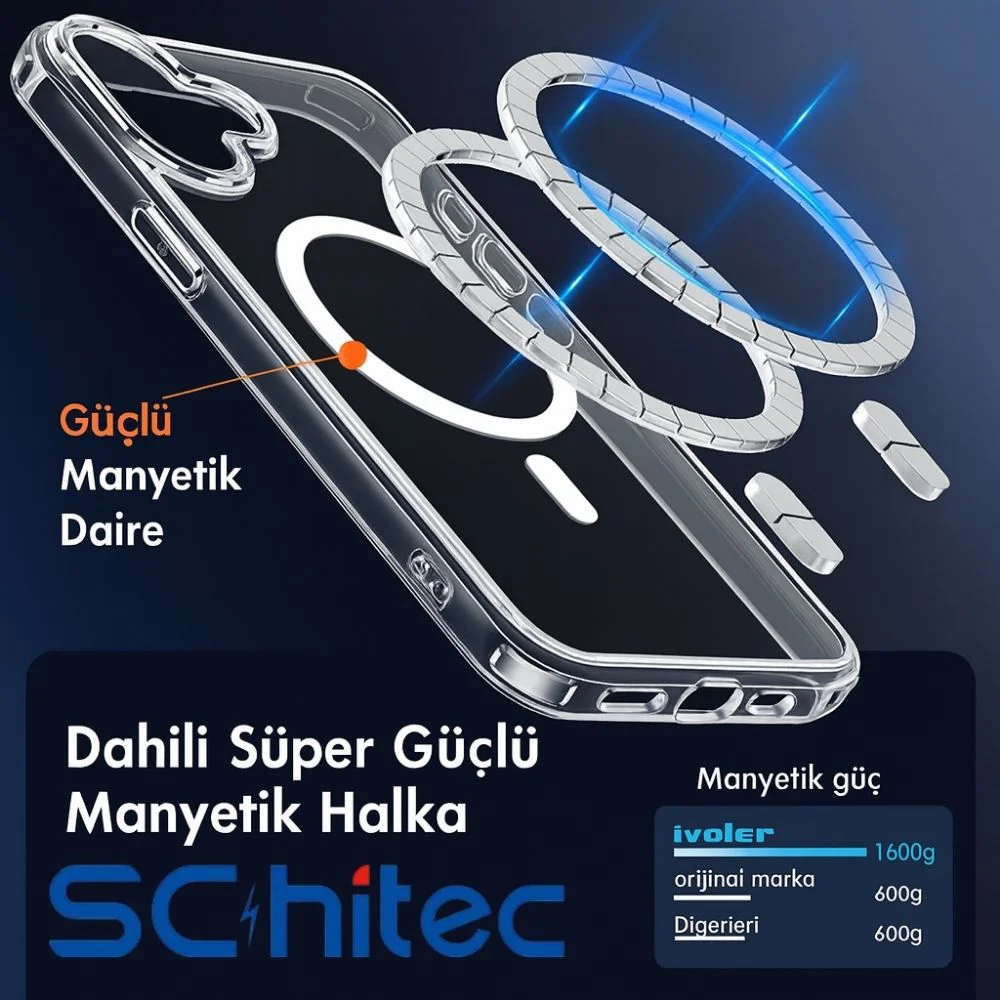 ScHitec İphone 17 Magsafe Özellikli Şeffaf Kılıf