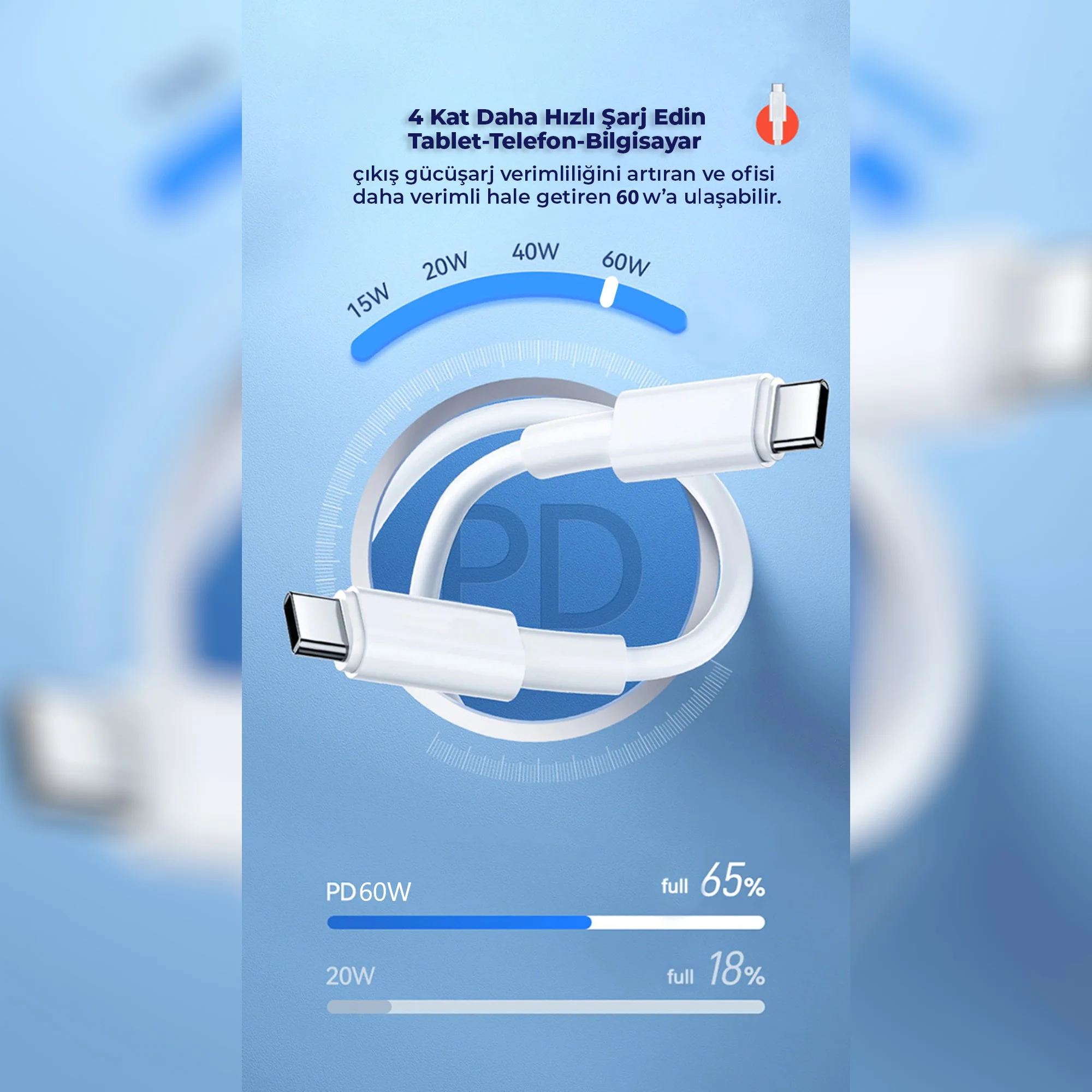 ScHitec 6A 60W Type-C to Type-C 2Metre Süper Hızlı Data ve Şarj Kablosu