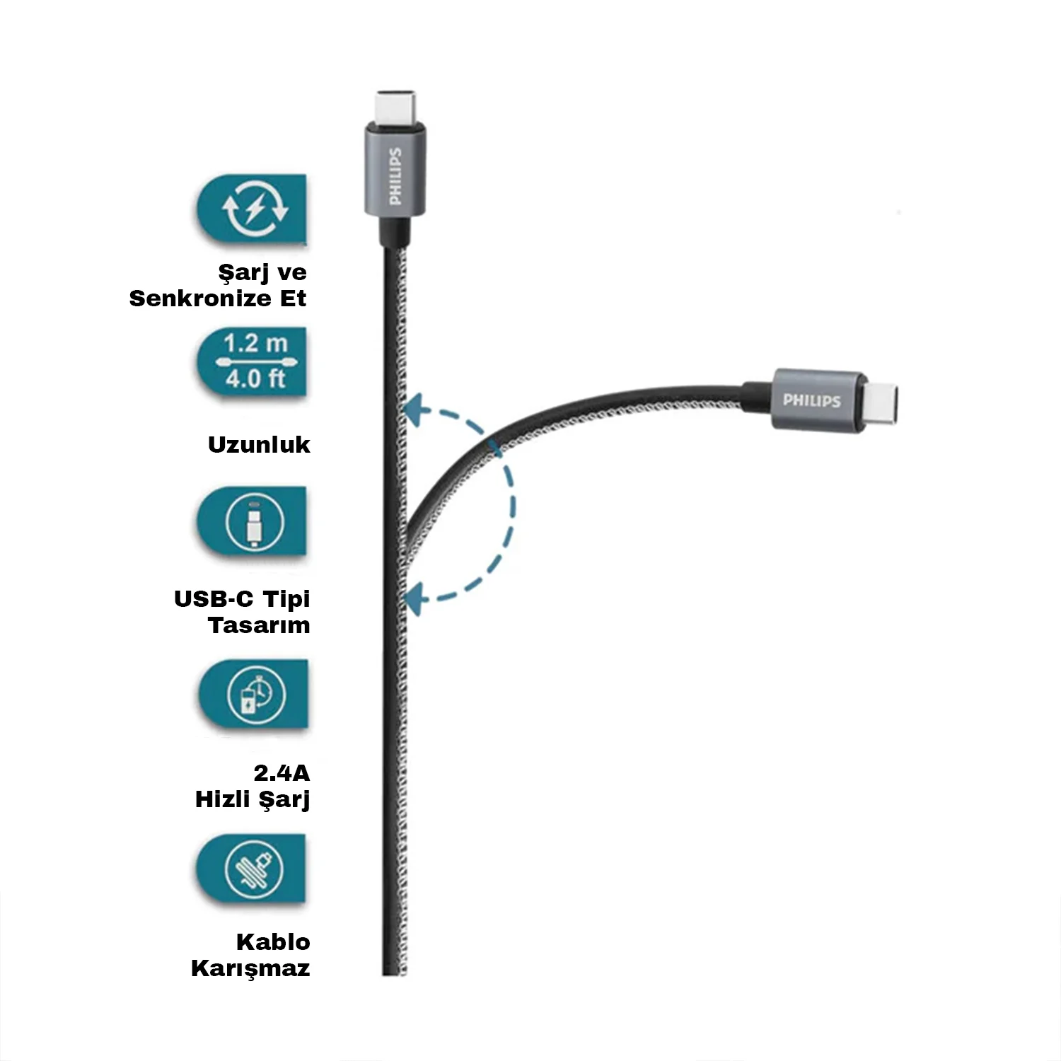 Philips 70W UsbA to Type-C Deri Kaplama Hızlı Şarj ve Data Kablosu 1.2m Siyah Gri 2528B