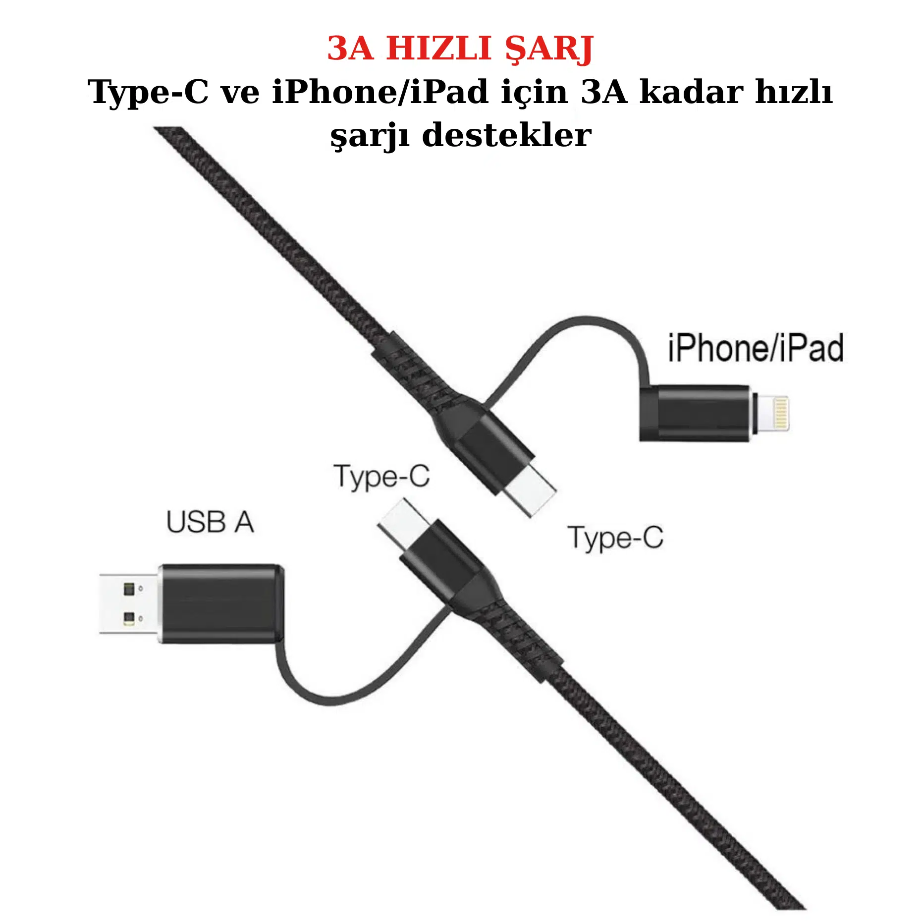 ScHitec 100W 4in1 Type-C - USB - Lightning - Type-C Çıkışlı Hızlı Data ve Şarj Kablosu Siyah