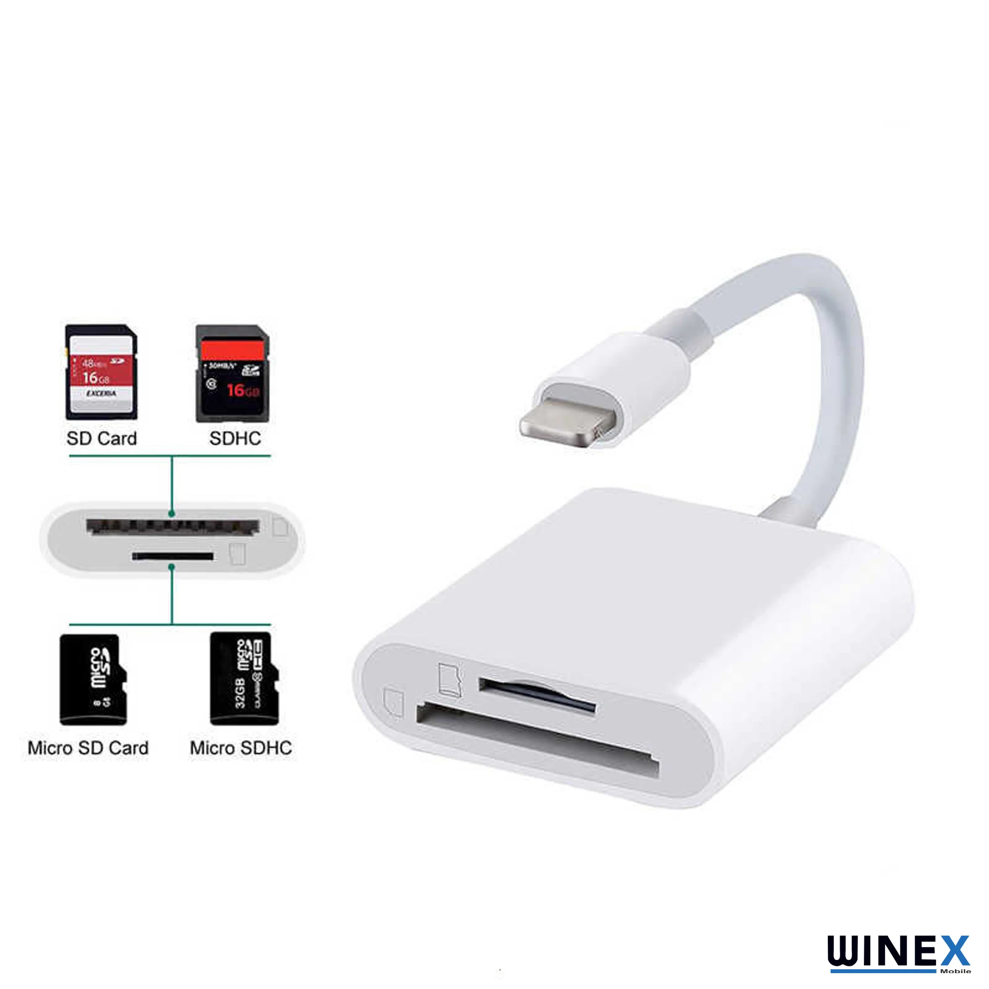 Winex 2in1 Lightning to Sd / Tf Kart Okuyucu Dönüştürücü Adaptör S-101