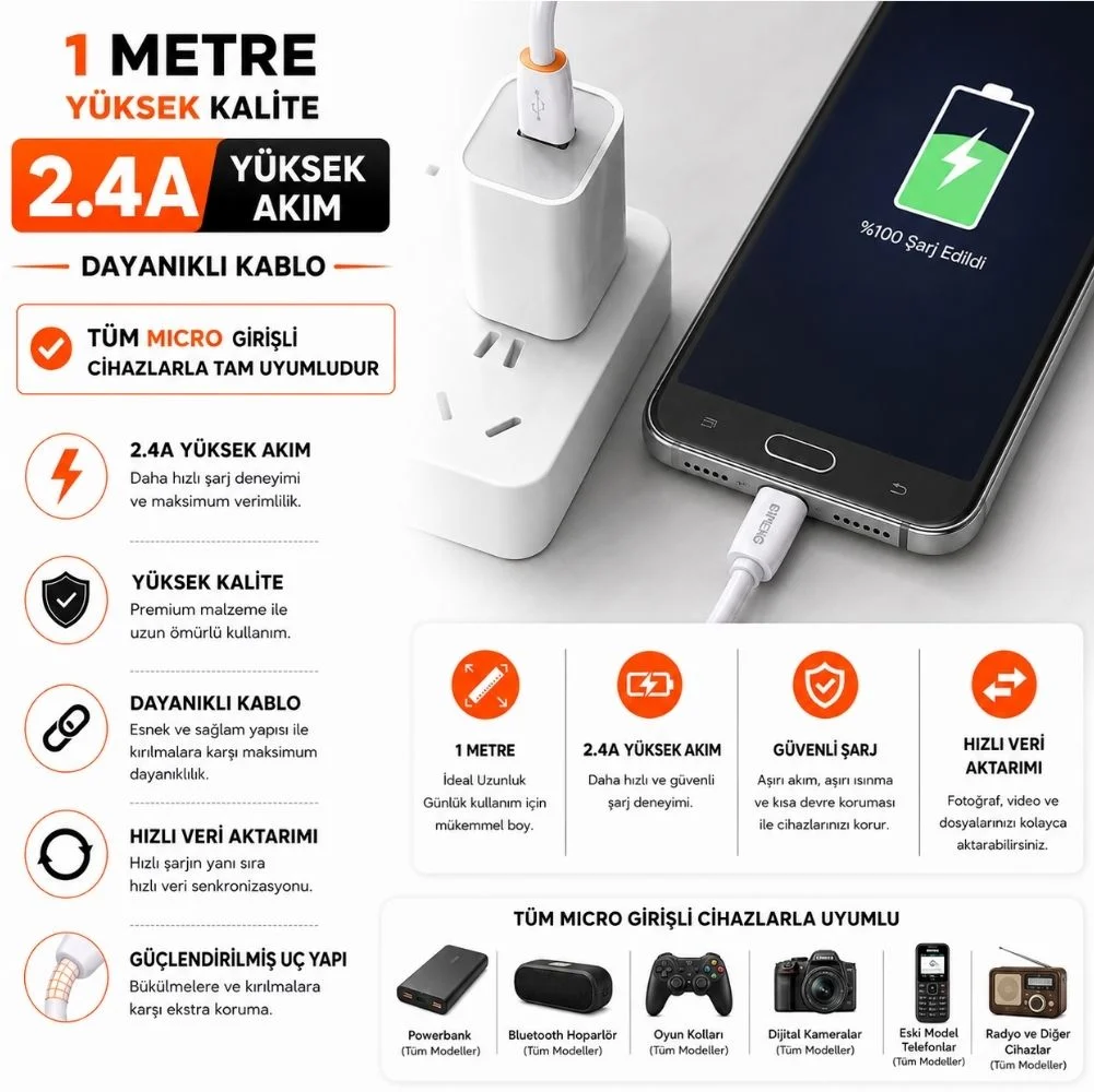 İmeng 3.1A UsbA to Micro Data ve Hızlı Şarj Kablosu ML109 Beyaz