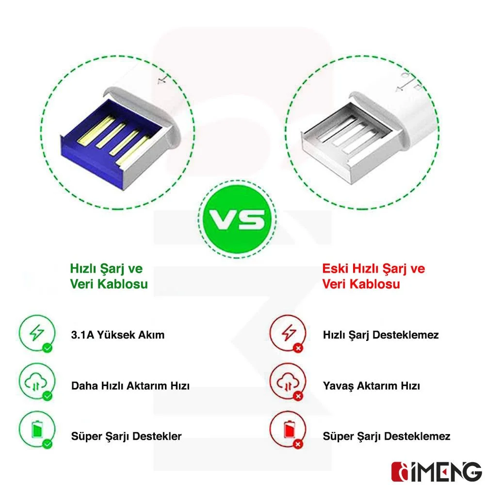 İmeng 3.1A UsbA to Micro Data ve Hızlı Şarj Kablosu ML109 Beyaz