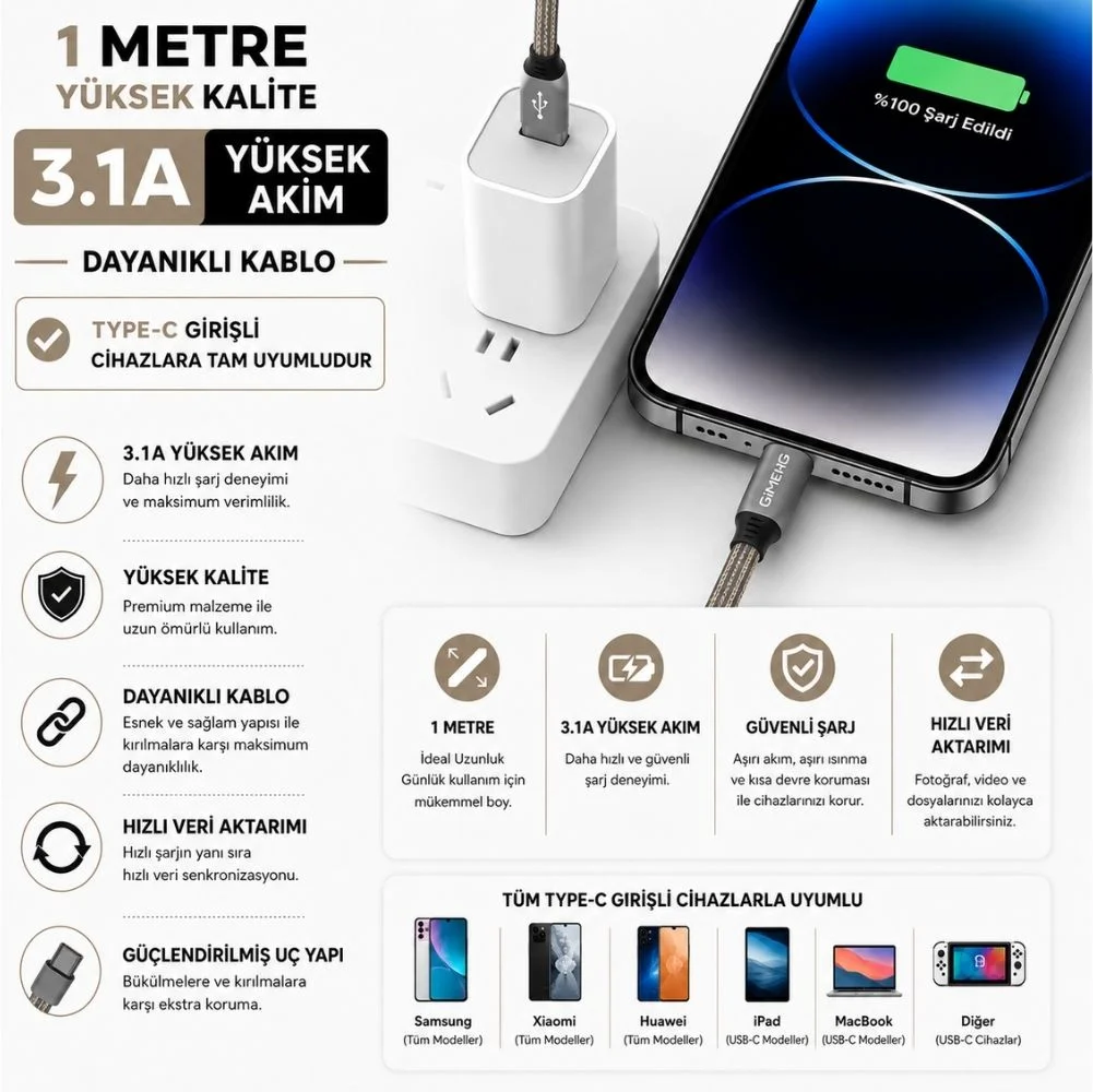 İmeng 3.1A UsbA to Type-C Örgülü Data ve Hızlı Şarj Kablosu ML108 Gri