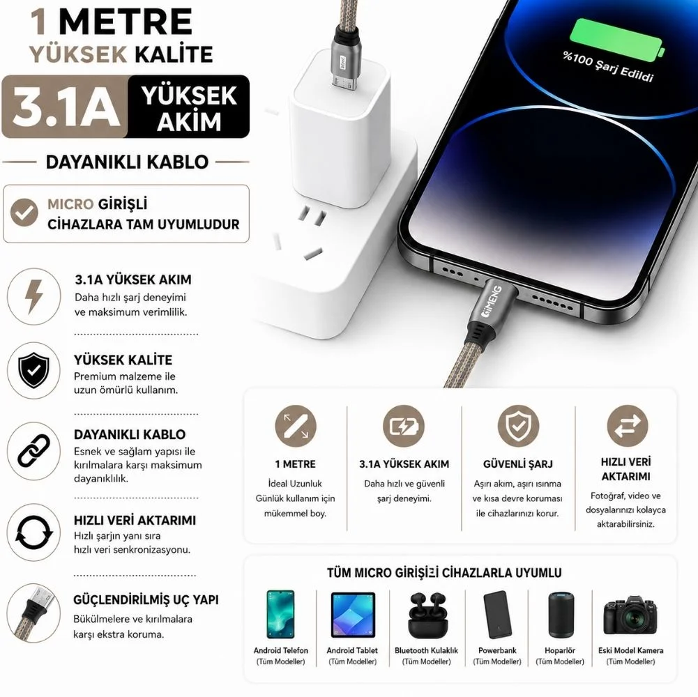 İmeng 3.1A UsbA to Micro Örgülü Data ve Şarj Hızlı Kablosu ML108 Gri