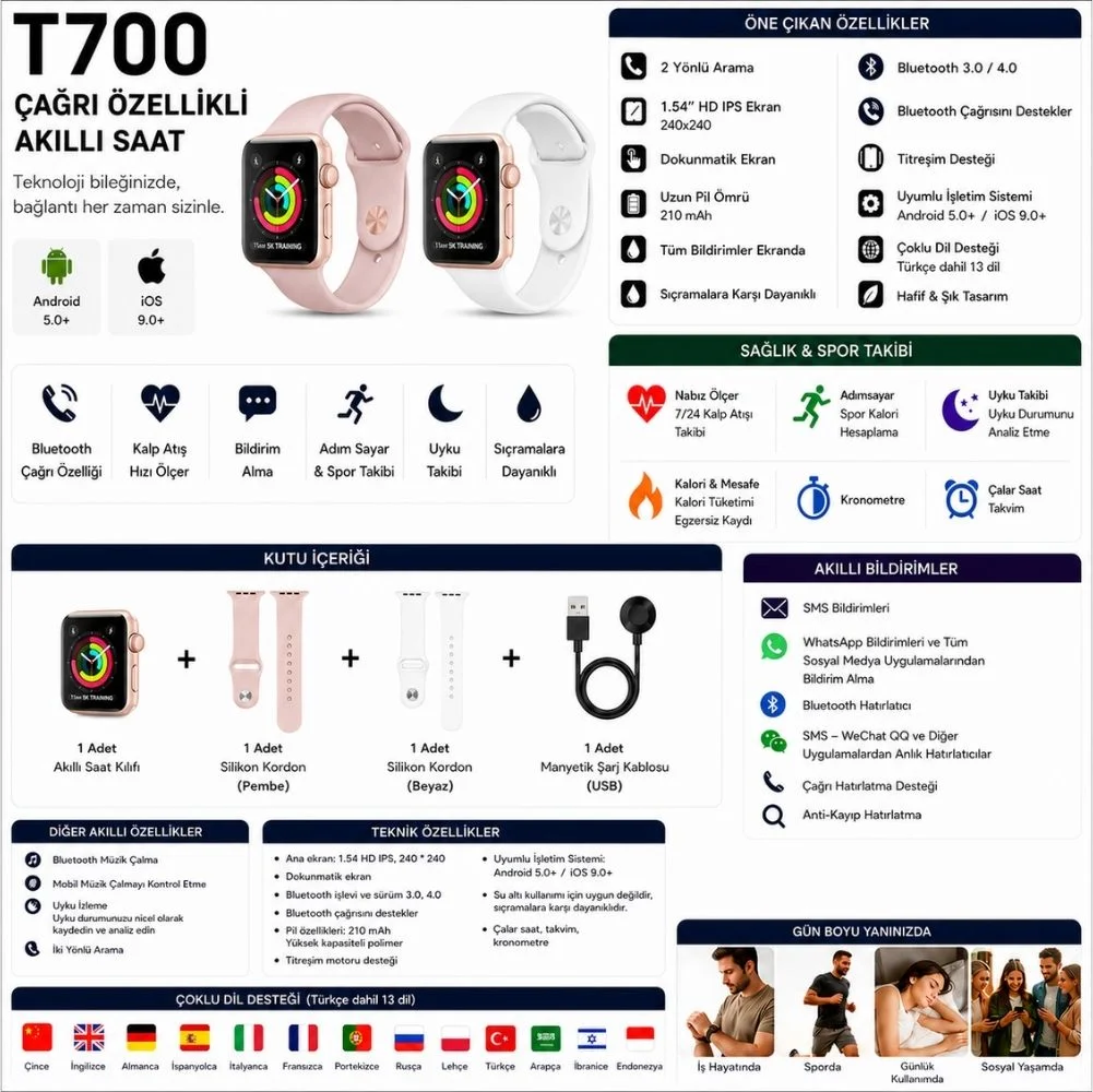 Winex T700 Android İos Uyumlu Çağrı Özellikli  Akıllı Saat Pembe