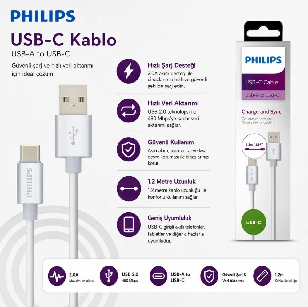 Philips 70W UsbA to Type-C 1.2 Metre Hızlı Şarj ve Data Kablosu Beyaz 2023BY3A2528M