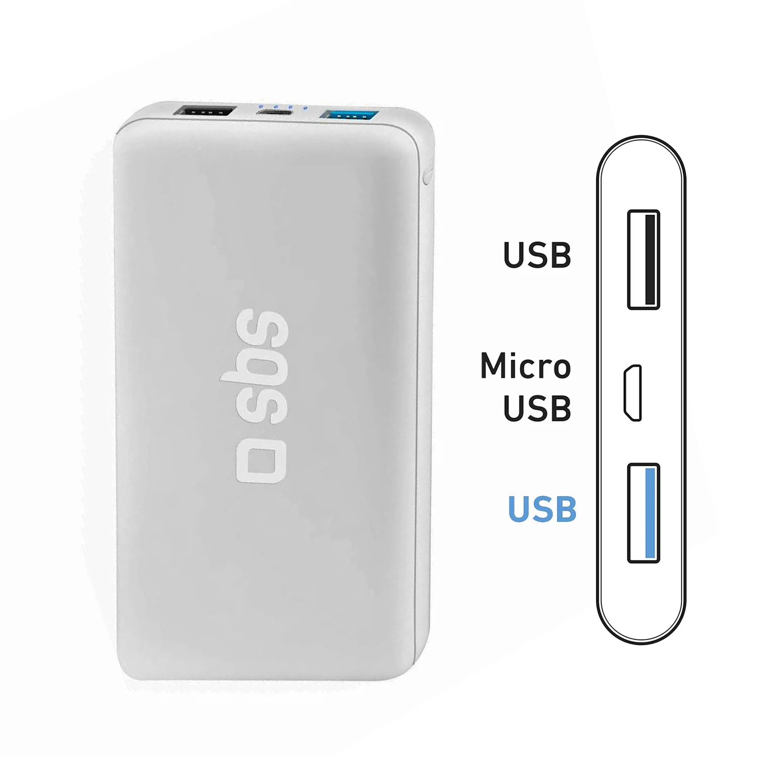 Sbs İntelligent Fast Charge 10.000mAh 2xUsbA Çıkışlı Powerbank Beyaz