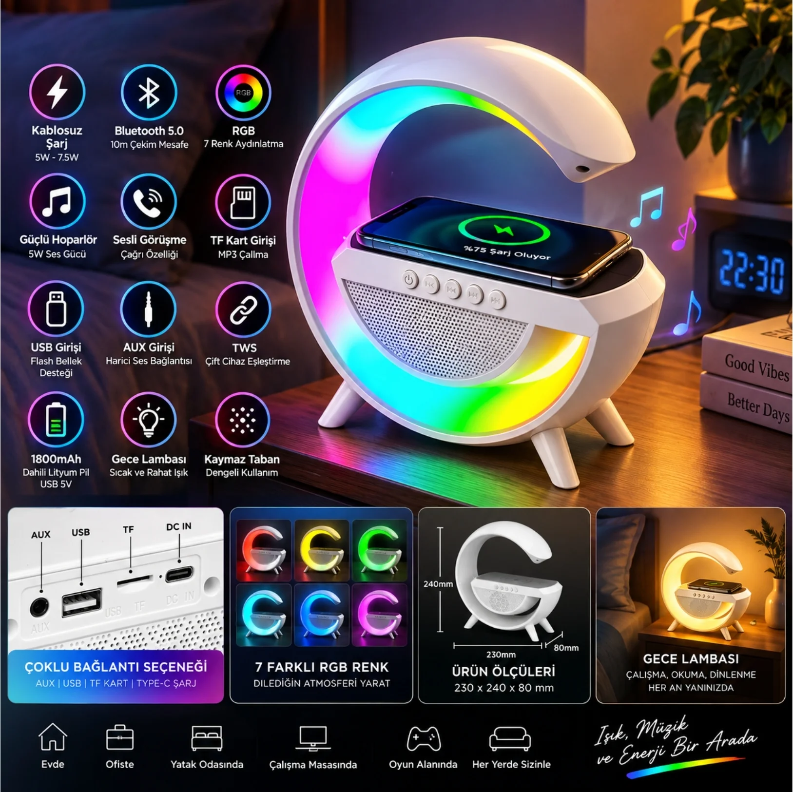 ScHitec G Bluetooth Hoparlörlü Kablosuz Şarj Özellikli Masa ve Gece Lambası