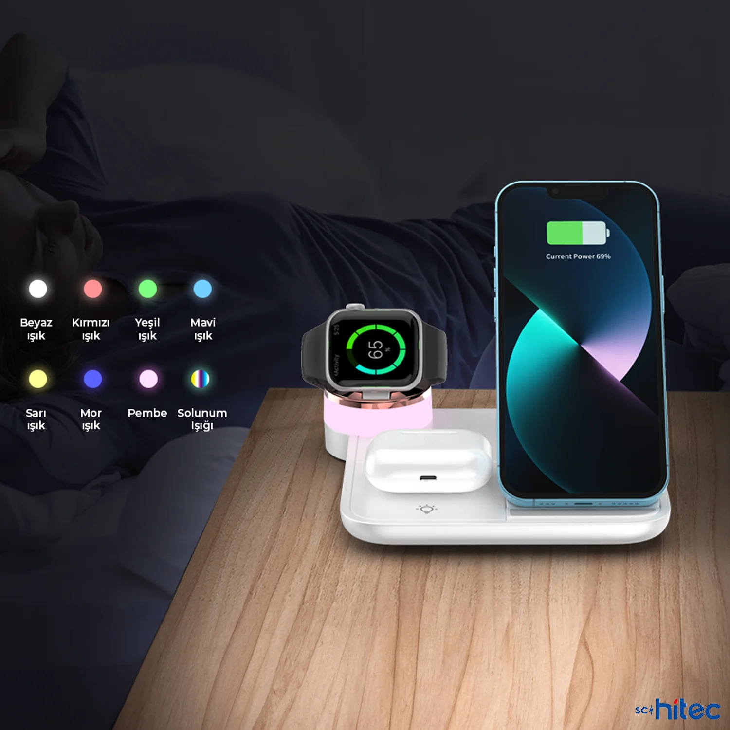 ScHitec 4in1 Kablosuz Wireless Hızlı Şarj Ünitesi 18.5W ve Gece Lambası Beyaz