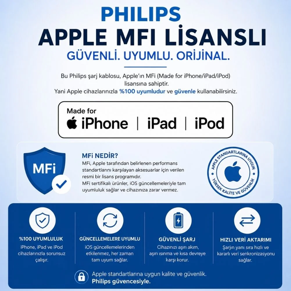 Philips Apple MFI Lisanslı UsbA to Lightning 1.2Metre Hızlı Data ve Şarj Kablosu Siyah DLC5204V/00
