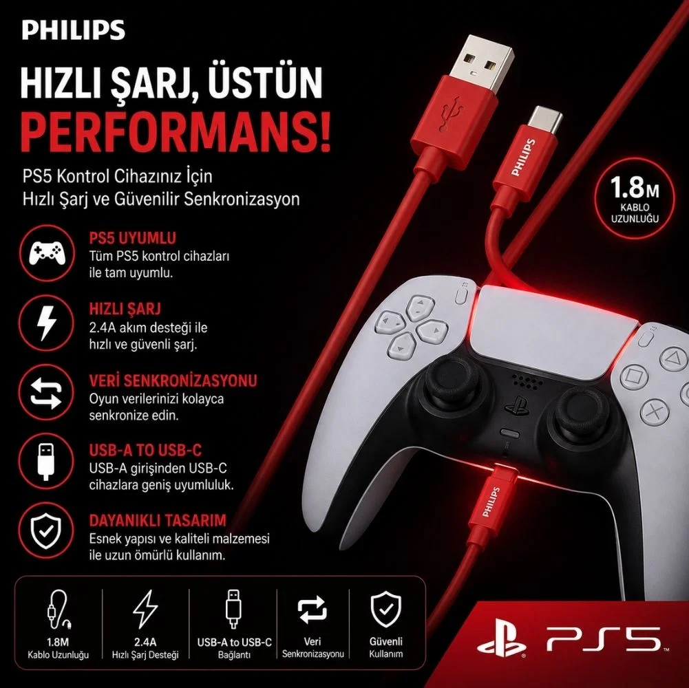 Philips Playstation 5 Uyumlu Joystick Şarj Kablosu 5A 100W UsbA to Type-C 1.8 M Hızlı Şarj Data Kablosu Kırmızı DLC2529C