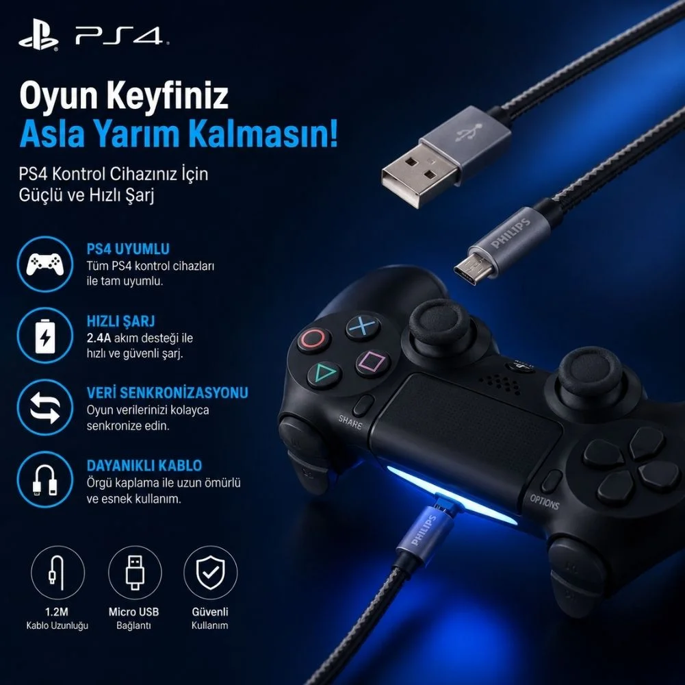 Philips Playstation 4 İle Uyumlu Joystick Şarj Kablosu 3A 45W UsbA to Universal Micro Hızlı Şarj Kablo 1.8M DLC2519CB/97
