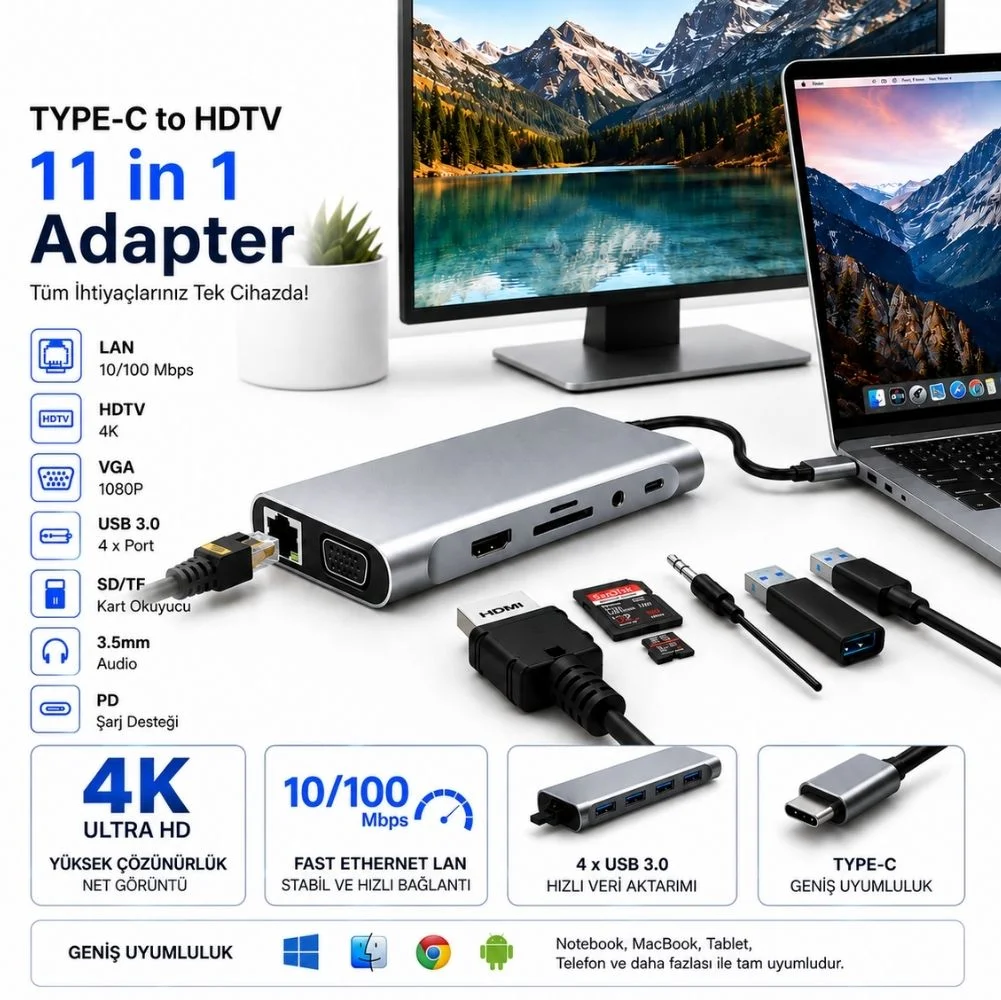 Winex 11in1 Hub Type-C to 4K HDMI/UsbA 3.0/TF SD/VGA/3.5mm AUX/PD Şarj/RJ45 Ethernet Dönüştürücü Adaptör