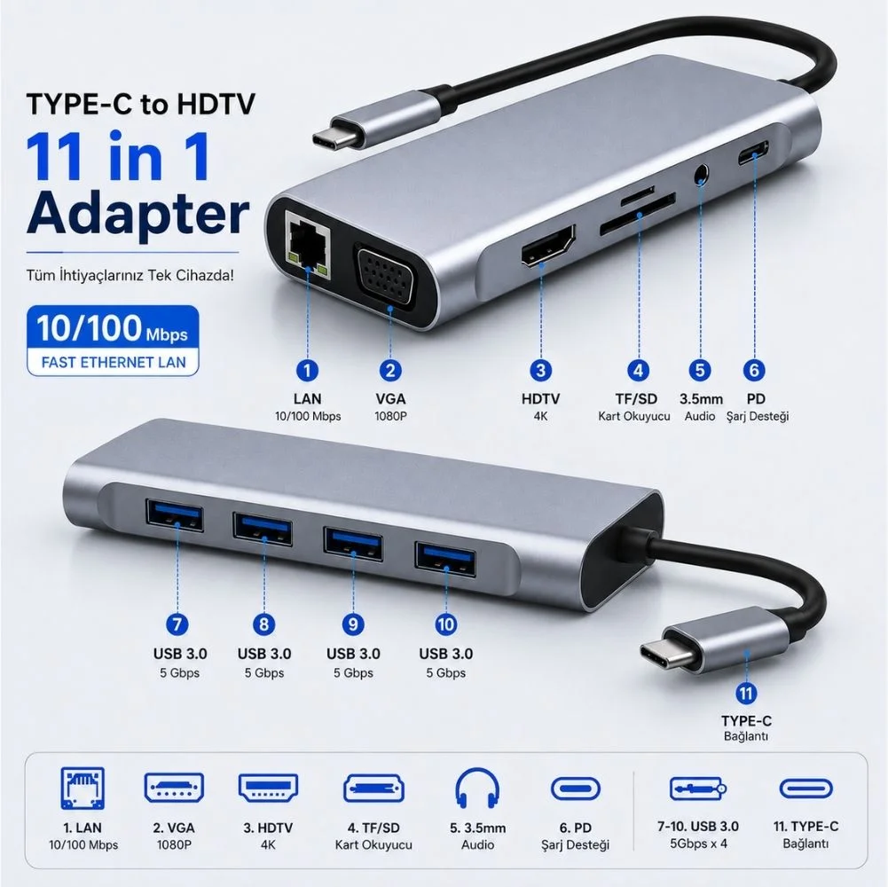 Winex 11in1 Hub Type-C to 4K HDMI/UsbA 3.0/TF SD/VGA/3.5mm AUX/PD Şarj/RJ45 Ethernet Dönüştürücü Adaptör