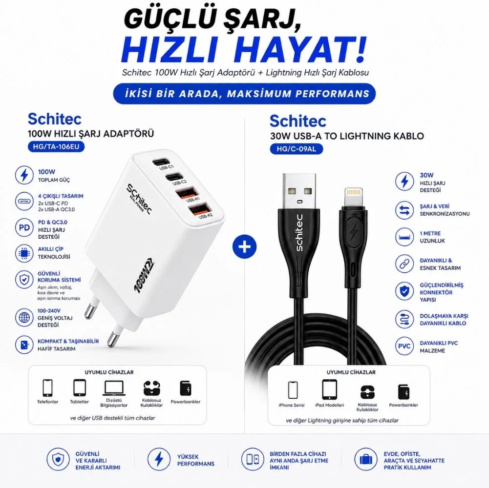 Schitec 100W 4 Port Hızlı Şarj Adaptörü + USB-A to Lightning Hızlı Şarj ve Data Kablosu 1 Metre Set