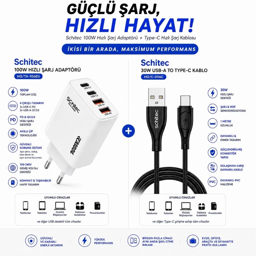 Schitec 100W 4 Port Hızlı Şarj Adaptörü + 30W USB-A to Type-C Hızlı Şarj Data Kablosu Set