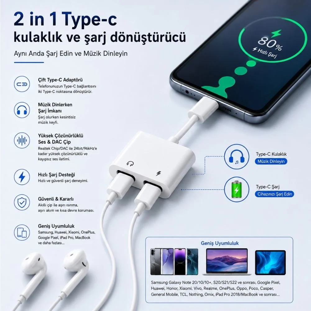 ScHitec 2in1 Type-C Kulaklık ve Şarj Dönüştürücü Hızlı Şarj Adaptör JH032