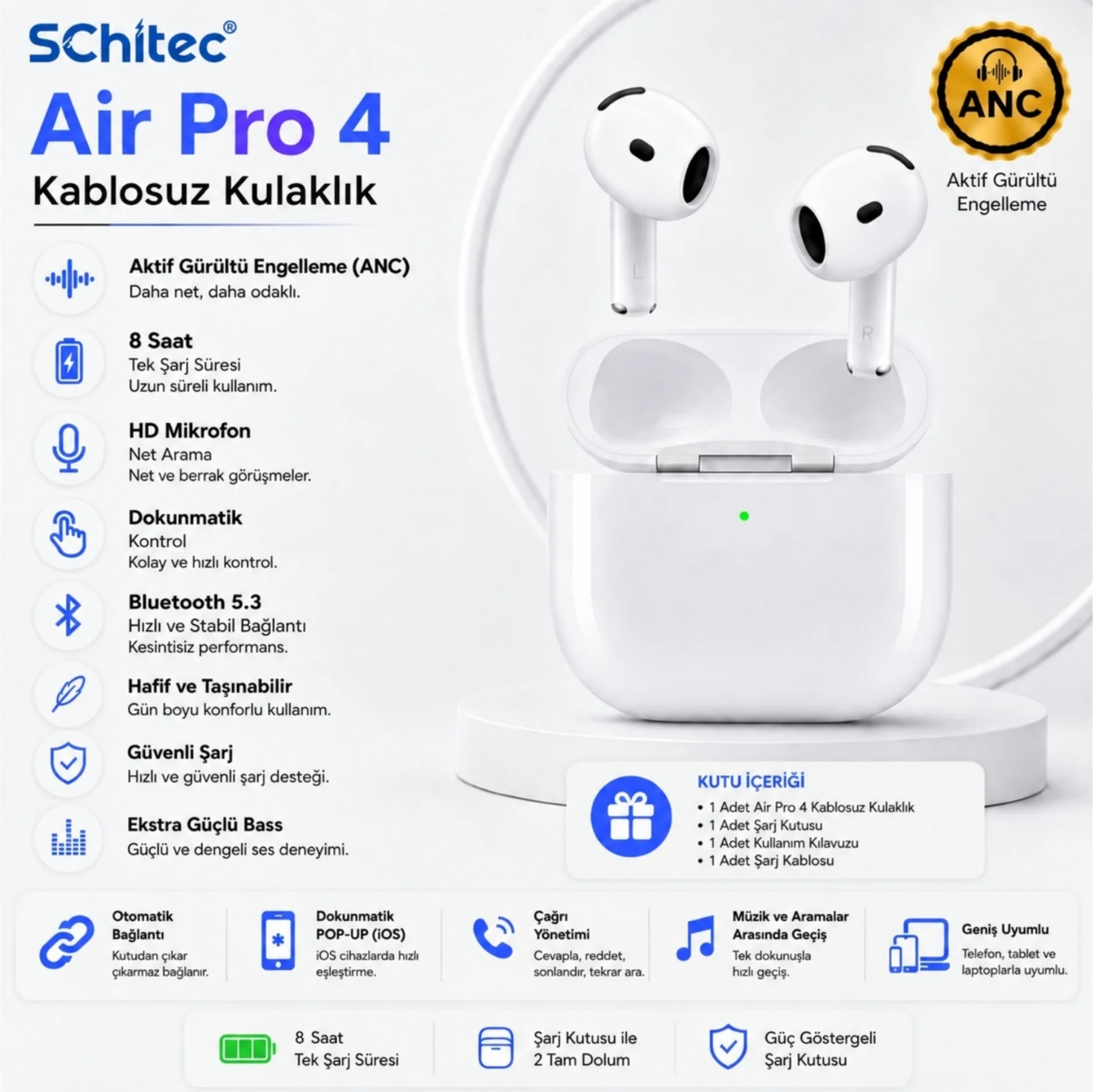 ScHitec ANC Air 4 Pro Dokunmatik Bluetooth 5.3 Kablosuz Kulaklık Kablosuz Şarj Özellikli Type-C Girişli