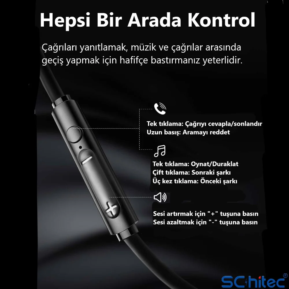 ScHitec E30 High Sound Type-C girişli Kulak İçi Mikrofonlu Kablolu Kulaklık Beyaz