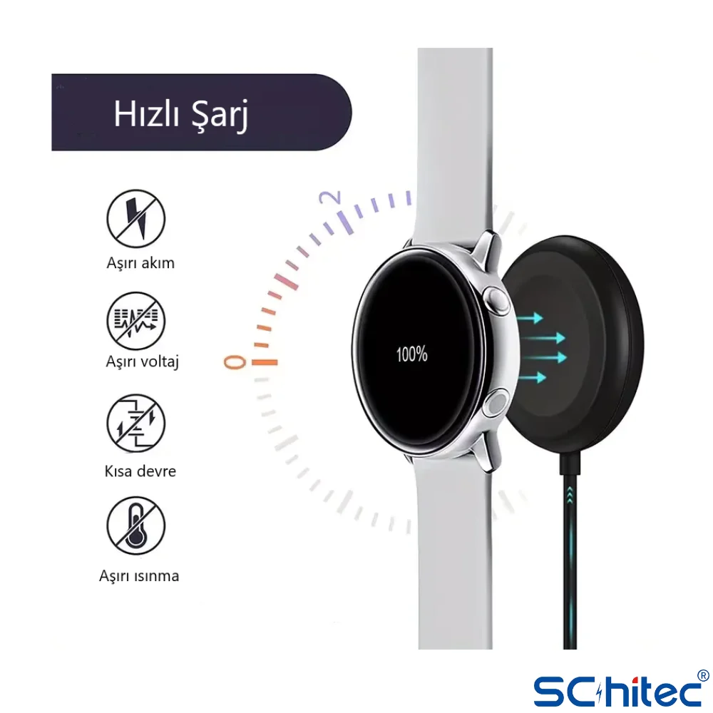 ScHitec Samsung Watch 4/Watch 5/ Watch 6 Uyumlu UsbA Girişli Fast Wireless Akıllı Saat Şarj Cihazı