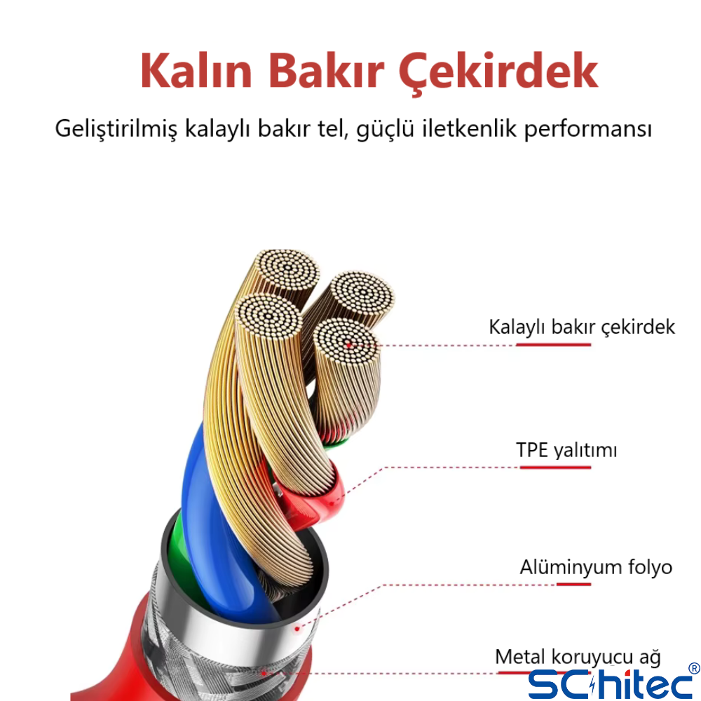 ScHitec 6A 60W UsbA to Type-C Hızlı Data ve Turbo Fast Şarj Kablosu 100cm Kırmızı K323