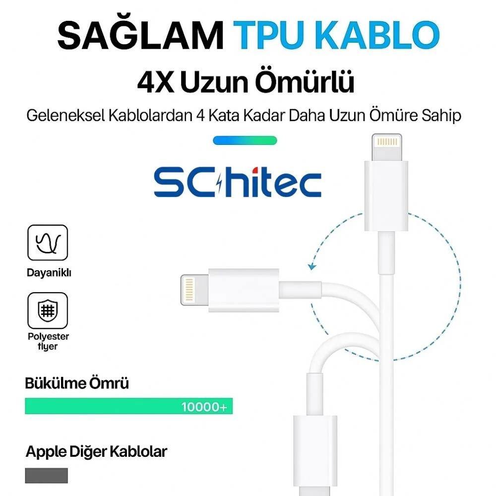 ScHitec 3A 60W Type-C to Lightning Hızlı Data ve Şarj Kablosu 3 Metre Beyaz SX25