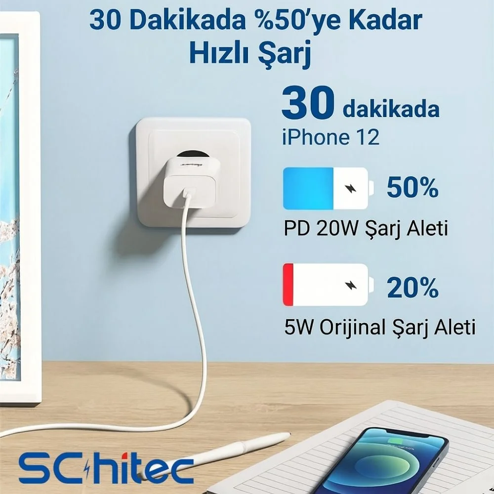 ScHitec 3 Paket 3A 60W Type-C to Lightning Hızlı Data ve Şarj Kablosu 1 Metre / 2 Metre / 3 Metre Beyaz SX253P