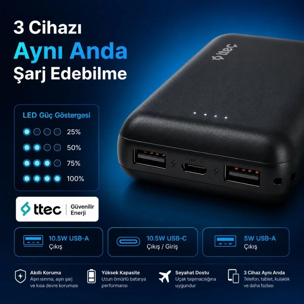 Ttec ReCharger 10000mAh Taşınabilir UsbA ve Type-C Taşınabilir Hızlı Powerbank Display Box Siyah 2BB263S