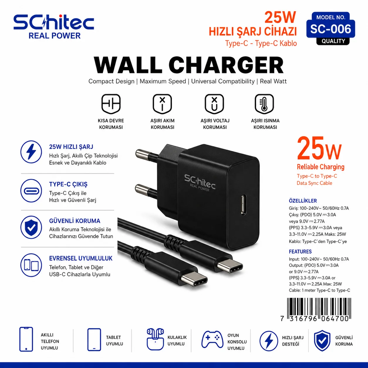 SChitec 25W Type-C Çıkışlı Hızlı Şarj Aleti Type-C to Type-C Kablolu Set Siyah SC006