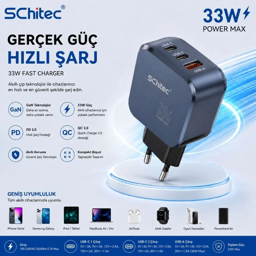 SChitec 33W GaN 3 Portlu Hızlı Şarj Adaptörü USB-C + USB-A + Lightning 1m Kablolu Set Siyah Q5