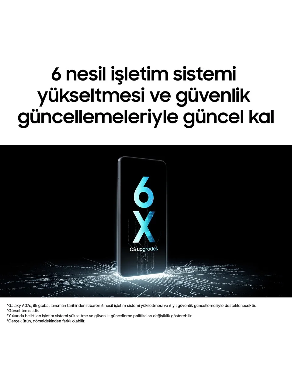 SAMSUNG A07S 4/128 GB SİYAH